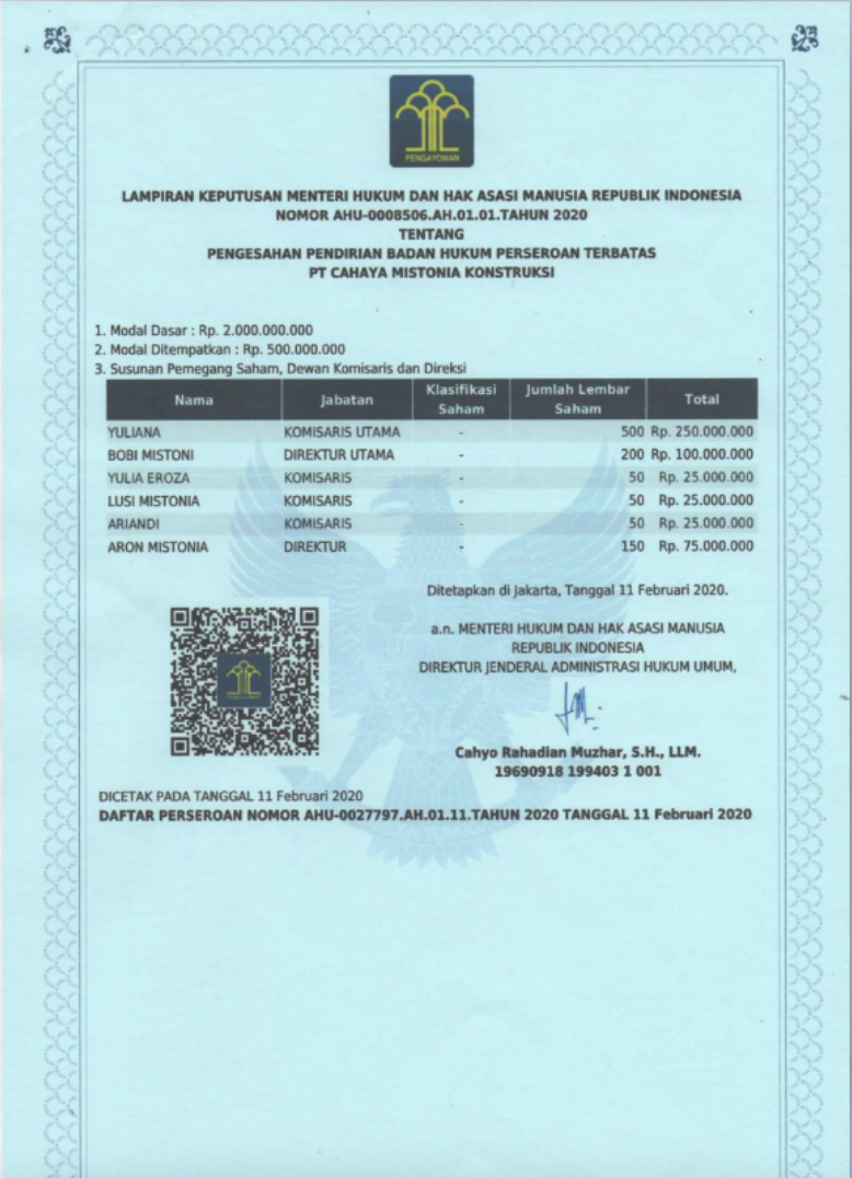 Sertifikat 2